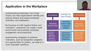 herzbergs two factor theory TIME [upl. by Eniamej]