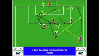 Cognitive Attacking Soccer Passing Patterns [upl. by Denman]