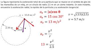 Física  Aceleración radial y tangencial  Ejemplo 3 [upl. by Siryt17]