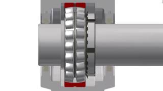 Rodamientos esfericos de expansion Timken Revolvo [upl. by Hyps]