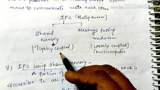 Interprocessor communication using shared memorylecture74coa [upl. by Madison]