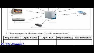 Evaluation diagnostique Informatique troncs communs sciences et lettres التقويم التشخيصي المعلوميات [upl. by Darahs]