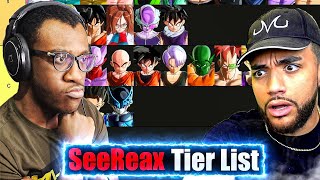 Rating SEEREAX Dragon Ball Xenoverse 2 Tier List [upl. by Aggappora622]