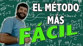 Multiplicación de polinomios SUPER FÁCIL Parte 1 [upl. by Citron]