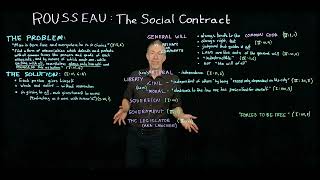 Rousseaus The Social Contract [upl. by Plotkin]