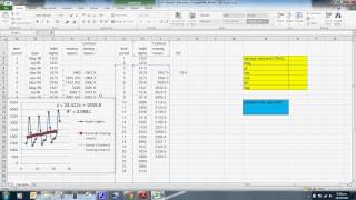 Time Series analysis [upl. by Boaten880]