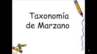 Taxonomia de Marzano [upl. by Patricia]