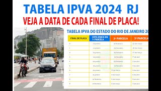 IPVA 2024 TABELA DO IPVA 2024 PARA A CIDADE DO RIO DE JANEIRO [upl. by Rebmyt]