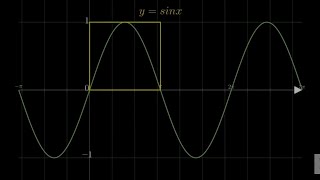 Approximating area under Sine Curve  Monte Carlo Simulation  Animation [upl. by Kam]