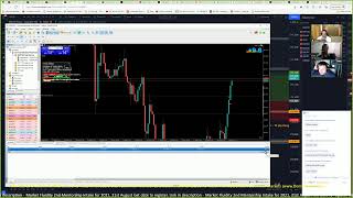 Live Forex NY Session  18 th August 2021 [upl. by Jorgenson866]