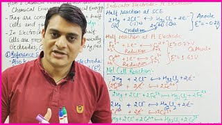 Part 4 Theory of Redox Titrations  Half Cell Reactions  Reference Electrode  Indicator Electrode [upl. by Brenan]