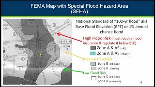 Floodplain Management Basics [upl. by Hearn535]