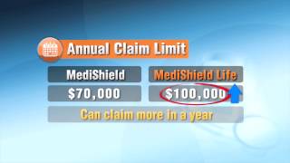 MediShield Life Mdm Kamla [upl. by Doretta]