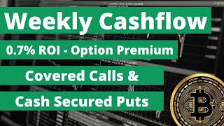 Generate Weekly Cashflow  Currently Using Bitcoin ETF BITO  Covered Calls amp Cash Secured Puts [upl. by Quin]