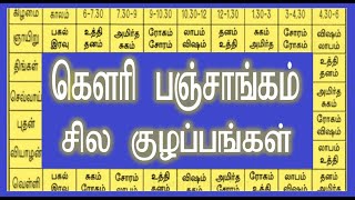 கௌரி பஞ்சாங்கம் சில குழப்பங்கள்  Gowri panchangam [upl. by Bilek]