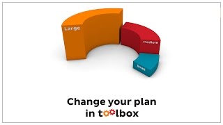 iiNet Quick Tips Changing your Plan [upl. by Arreik]