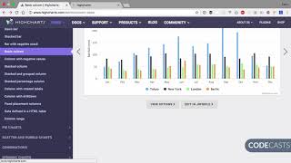 CODECASTShighchartsvuejs009chartlanguagesmp4 [upl. by Annoerb54]