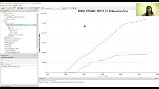 Summary Plotting [upl. by Franciska]