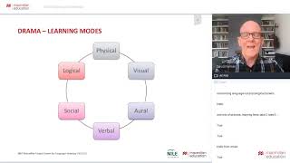 Five Drama Games for Language Teaching Advancing Learning Webinar [upl. by Cicely]