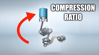 Compression Ratio  Explained [upl. by Akimert6]