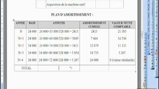 181 Amortissement [upl. by Drofhsa]