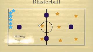 Physical Education Games  Blasterball [upl. by Brenner]