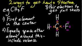 43S221 Lewis structures of moleculesions for up to 4 electron pairs per atom SL IB Chemistry [upl. by Ramahs270]