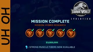 Mission Hybrid Research  Jurassic World Evolution  Part 42 [upl. by Arad]