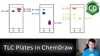 Best Method to Draw TLC Plates ChemDraw [upl. by Xylia]