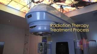 Targeting Cancer  Radiation Therapy Treatment Process [upl. by Lydnek]