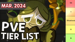 PvE TierList BEST Cookies Know the Current Overall Rating Mar 2024 [upl. by Aled]