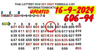 1692024 THAI LOTTERY NEW KEY DIGIT FORMULA3 BY INFORMATIONBOXTICKET [upl. by Mur]