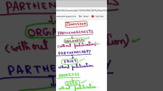 Trick to remember Parthenogenesis Parthenocarpy and Apomixis [upl. by Christean]