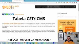 Entendendo o significado dos 3 dígitos da tabela CST do ICMS [upl. by Parrnell175]