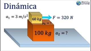 Física Dinámica con 2 Bloques 3  Con Rozamiento [upl. by Areid]