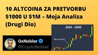 MOŽETE LI SA OVIH 10 ALTCOINA PRETVORITI 1000 u 1M  – Moja Analiza Drugi Dio [upl. by Sllew]