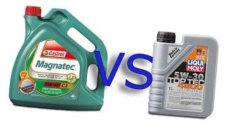 Castrol magnatec 5W40 vs Liqui Moly 4200 TopTec 5W30 longlife III Cold oil test 24°C [upl. by Burgener]