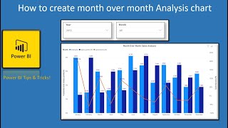 How to create month over month Analysis Chart in Power BI [upl. by Laetitia]