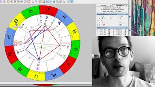 Morgenstern und Abendstern bei Merkur und Venus  Astrologie [upl. by Nomael]