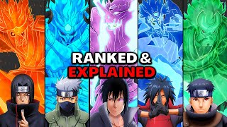 Every Susanoo Ranked And Explained [upl. by Nytsuj365]