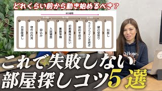 部屋探しいつから動くのがベスト？ 条件選びに迷ったら優先度をつける【失敗しない部屋探し方法５選】 賃貸 部屋探し [upl. by Airam]