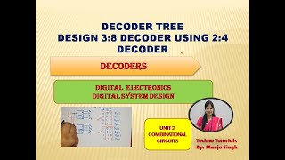 3 X 8 Decoder using 2 X 4 Decoder  3 to 8 Decoder using 2 to 4 Decoder  2 X4 to 3X8 Decoder [upl. by Suneya]