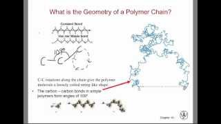 Polymers Part 1 An Introduction [upl. by Annahsohs]