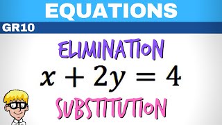 Simultaneous Equations grade 10  Introduction to Elimination and Substitution [upl. by Airb]