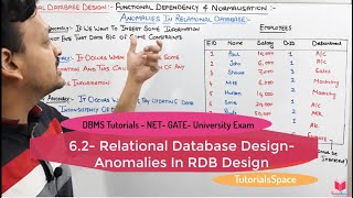 62 Anomalies in Relational Database Design  insertion anomaly  deletion amp Updation anomaly [upl. by Barbara-Anne]