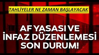 af Yasası infazdüzenlemesi cezaindirimi afhaber afsondakika ehliyetaffı genelaf ensonhaber [upl. by Sackey]