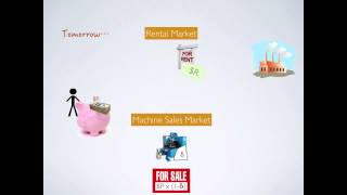 Lecture 2 Consumption Saving and Investment Part I [upl. by Kutzenco]