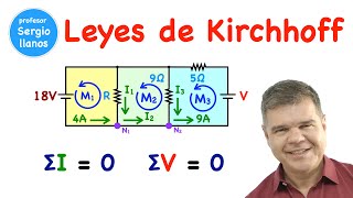 Las Leyes de Kirchhoff ¡Explicación fácil y completa [upl. by Etka]