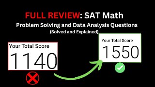 SAT Math Full Unit Review Problem Solving and Data Analysis [upl. by Alliuqa]