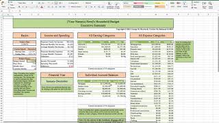 Household Budget Template and Tutorial Excel 2020 Update [upl. by Tsirc702]